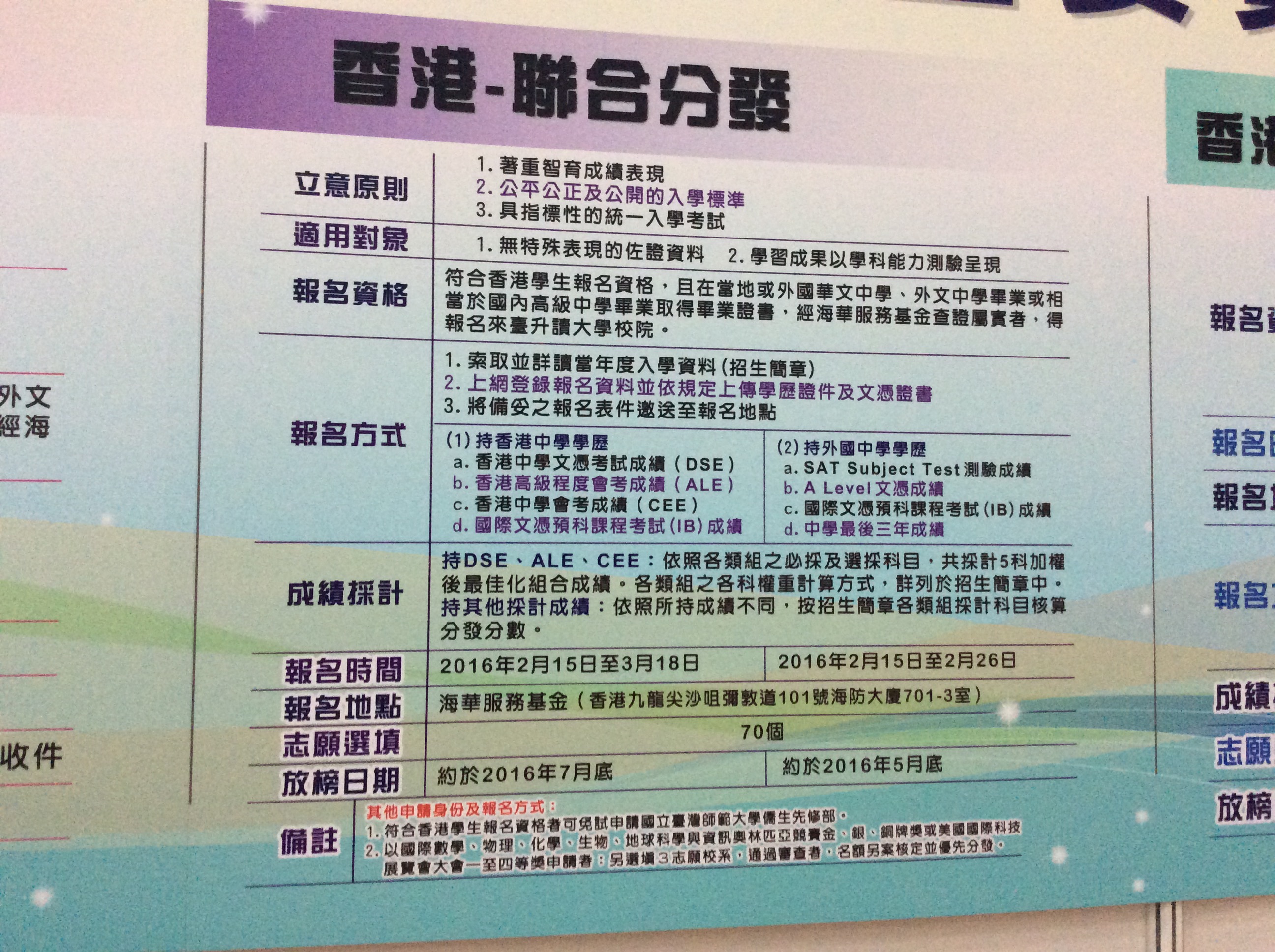 本校大學部均採聯合分發方式招收香港僑生
