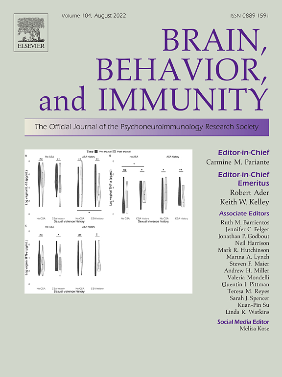 
	國際期刊《大腦，行為和免疫》(Brain, Behavior, and Immunity)
